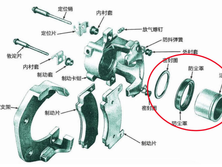 《智能制动润滑笔记｜制动卡钳专题》之④活塞回位不一致，问题往往不在结构，而在润滑